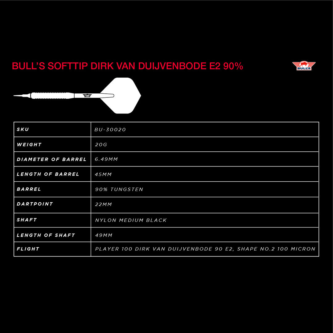 Bull's - Dirk van Duijvenbode E2