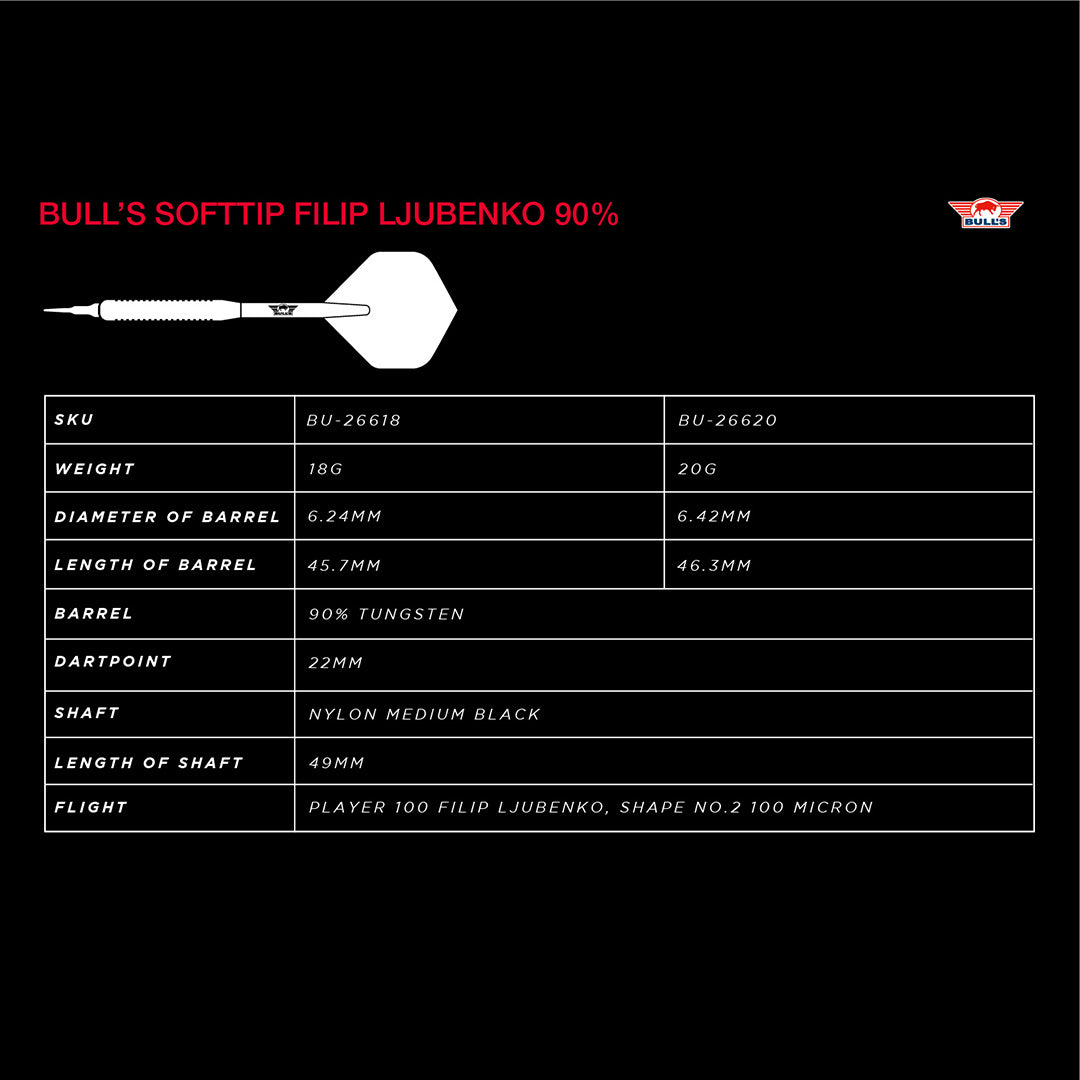 Bull's - Softtip Filip Ljubenko 90% 18g
