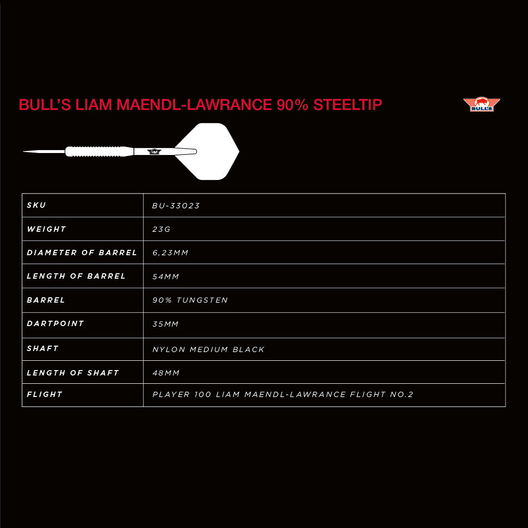 Bull's - Liam Maendl-Lawrance 90% 23 Gramm