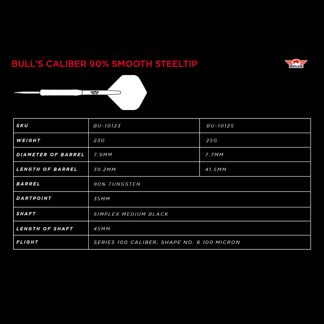 Bull's - Caliber 90% Smooth
