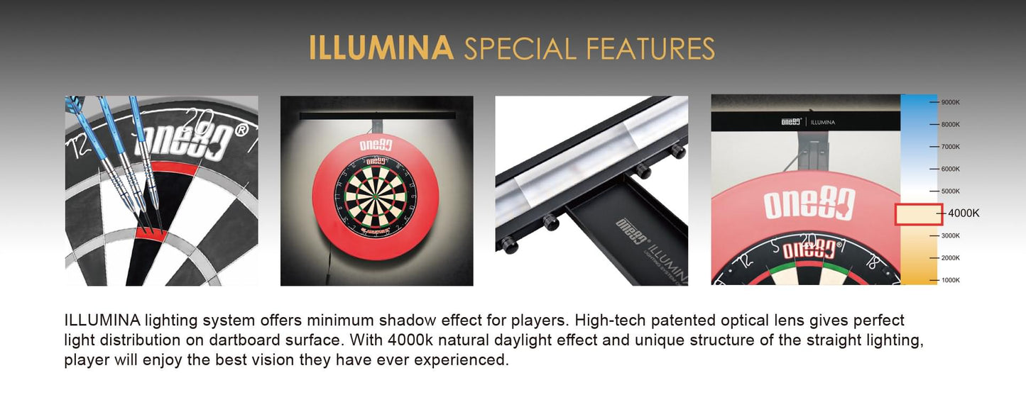One80 ILLUMINA LIGHTING SYSTEM