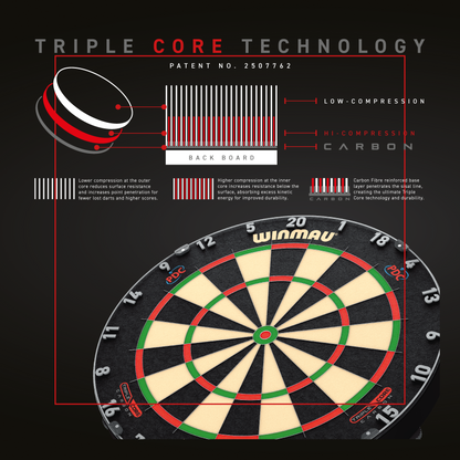 Winmau - Blade 6 Triple Core Dartboard