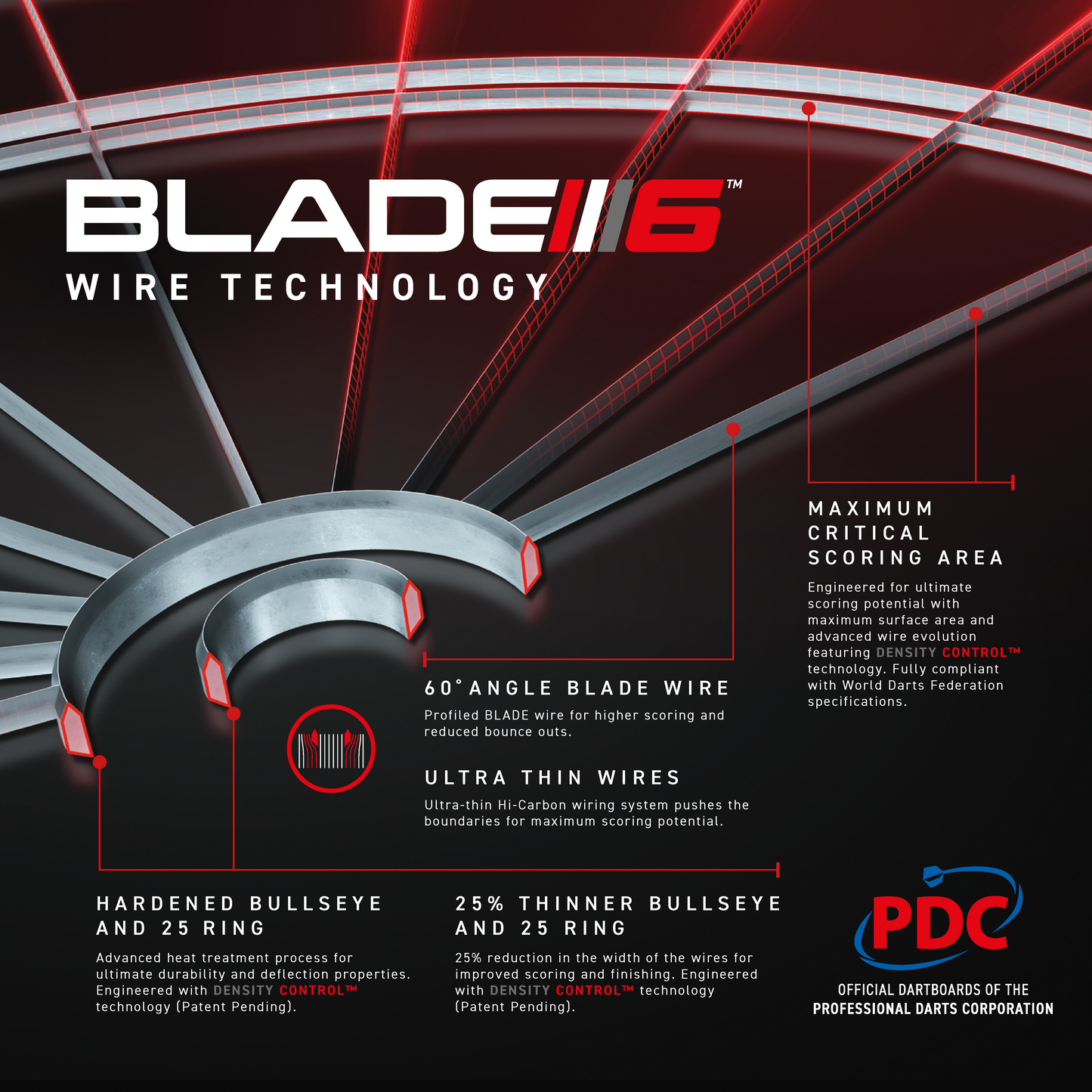Winmau - Blade 6 Triple Core Dartboard
