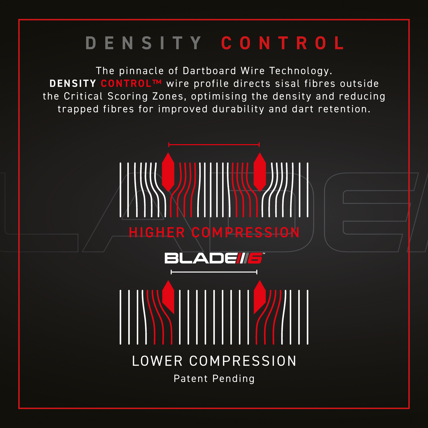 Winmau - Blade 6 Triple Core Dartboard