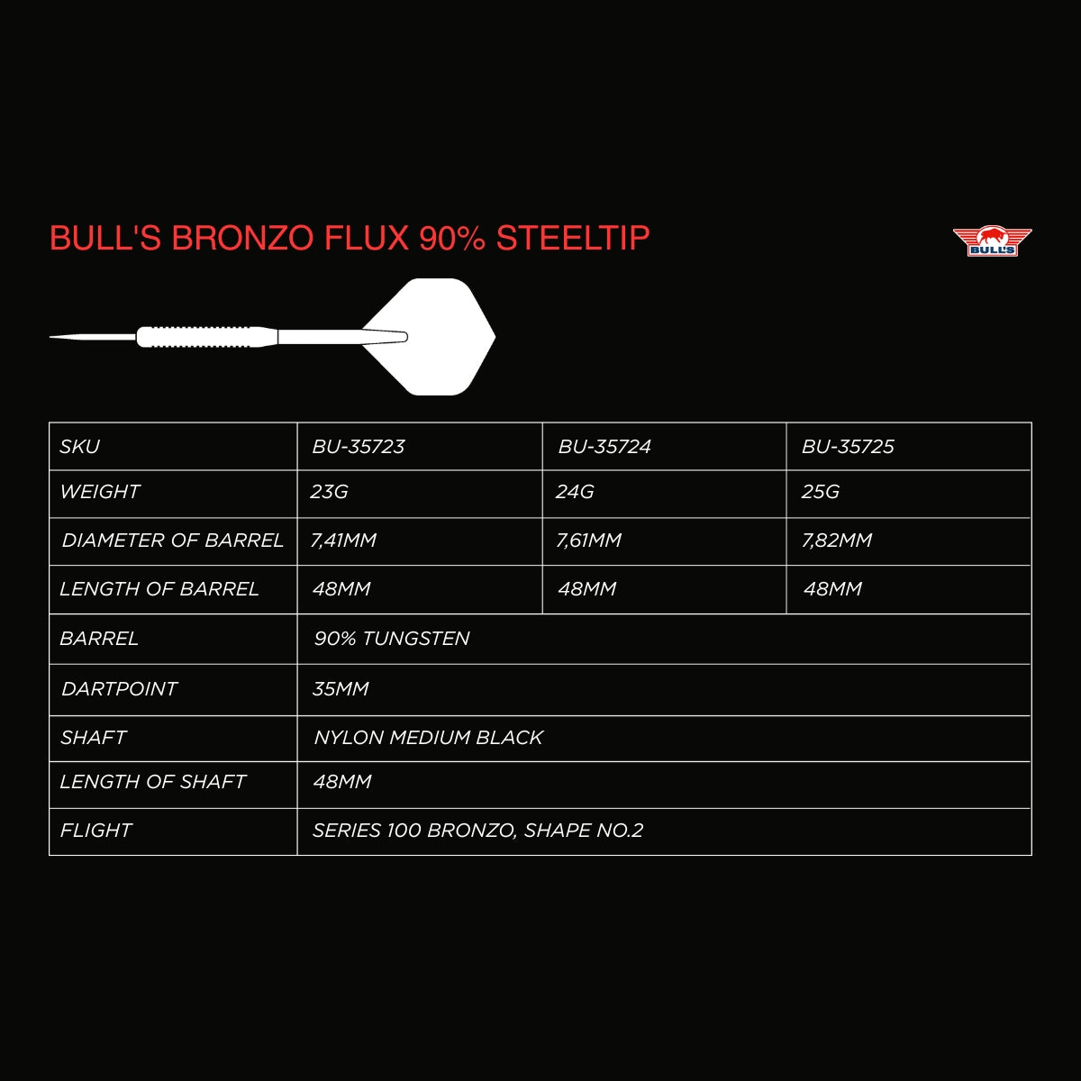 Bull's - Bronzo Flux 90%