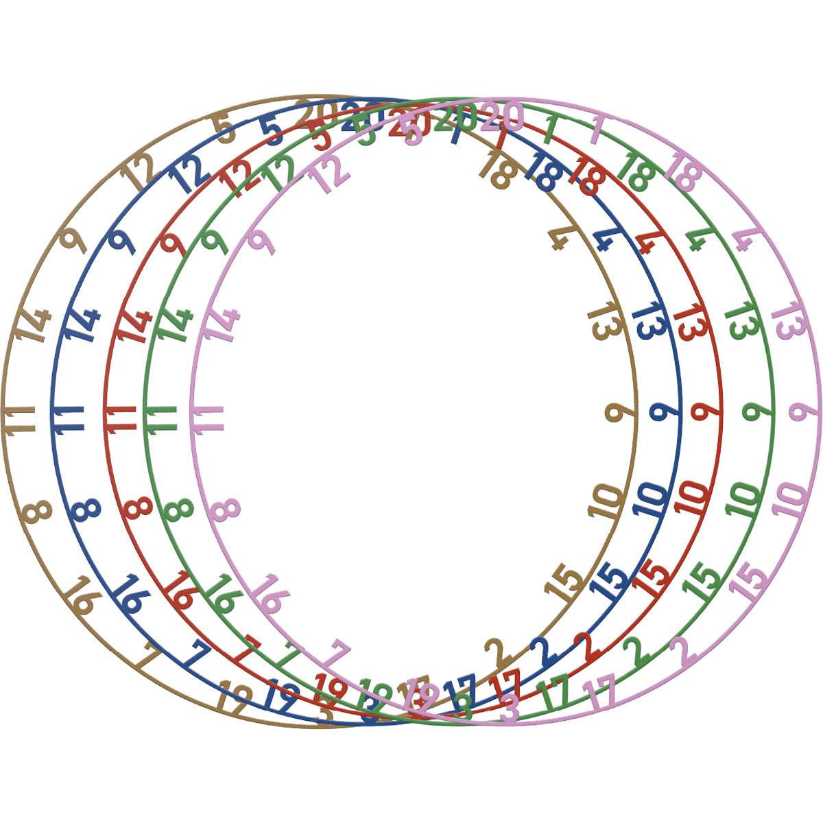 Bull's - Farbige Zahlenringe