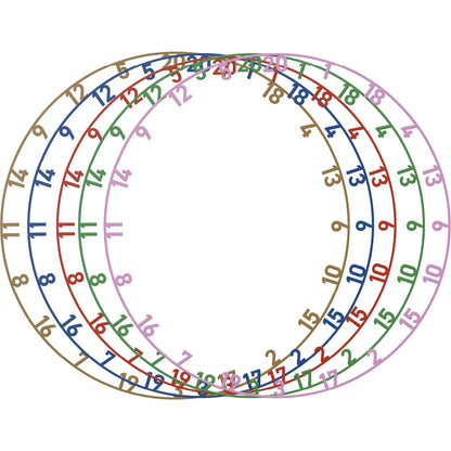 Bull's - Farbige Zahlenringe