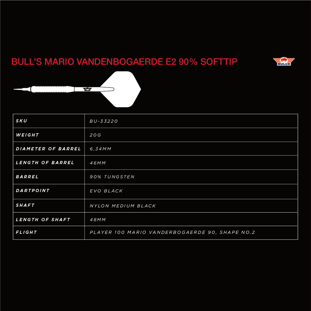 Bull's - Mario Vandenbogaerde E2