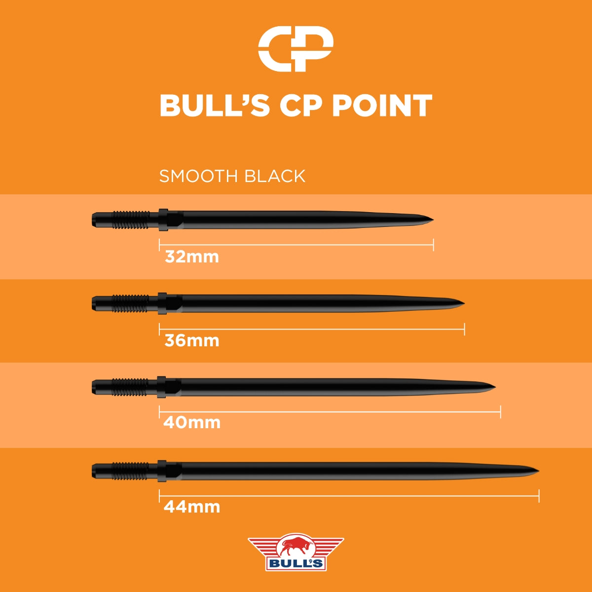 Bull’s - CP Smooth Points