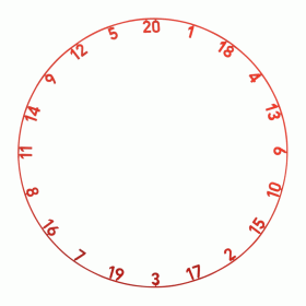 Precise180 - Zahlenringe