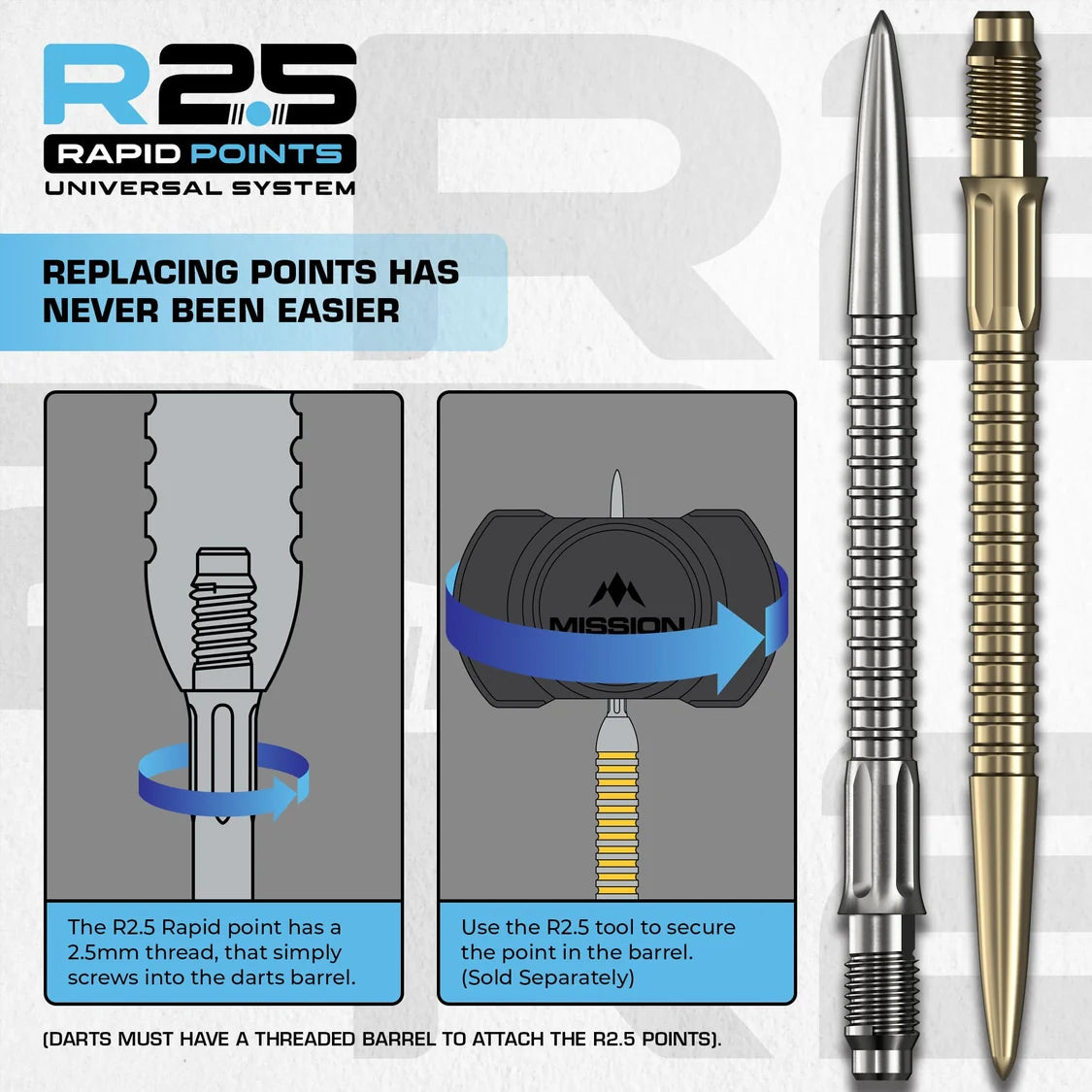 Mission R2.5 Rapid Points - GV1