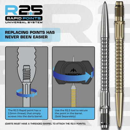 Mission R2.5 Rapid Points - GV1