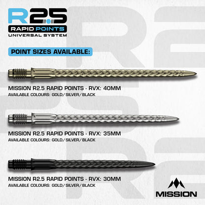 Mission - R2.5 Rapid Points - RVX
