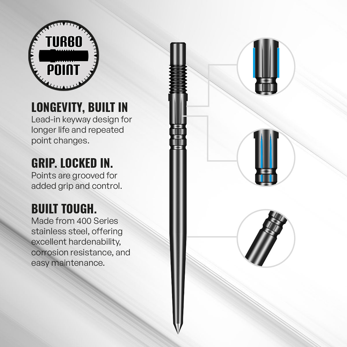 Shot - RS Turbo Points