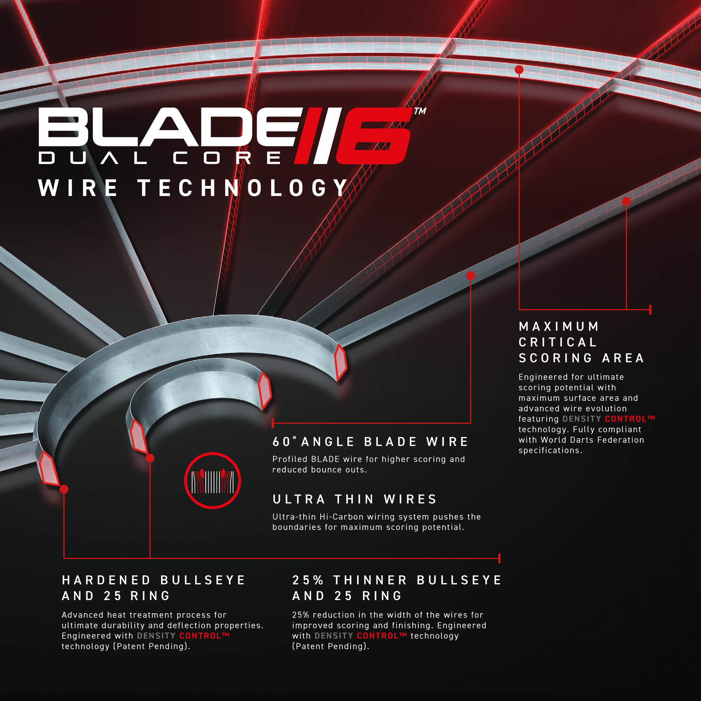 Winmau - Blade 6 Dual Core Dartboard