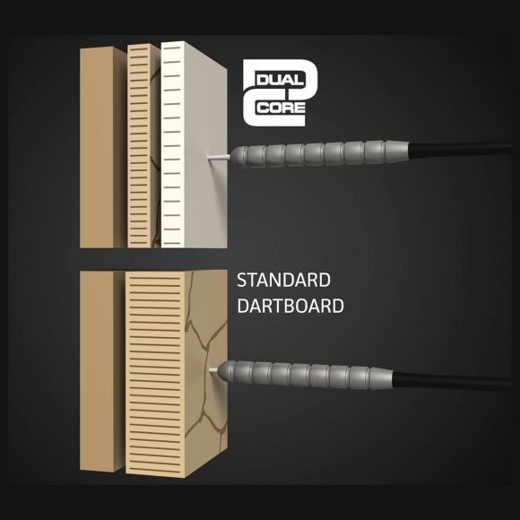 Winmau Champions Choice Blade Dual Core