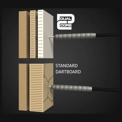 Winmau Champions Choice Blade Dual Core